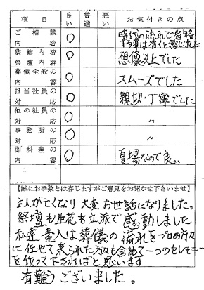 実際のお客様よりの声