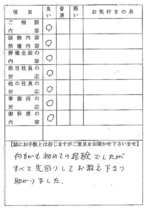 実際のお客様よりの声